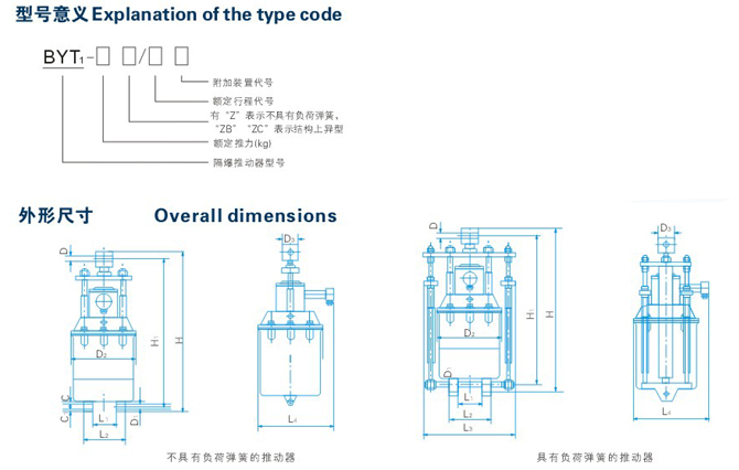 BYT1系列電力液壓推動器